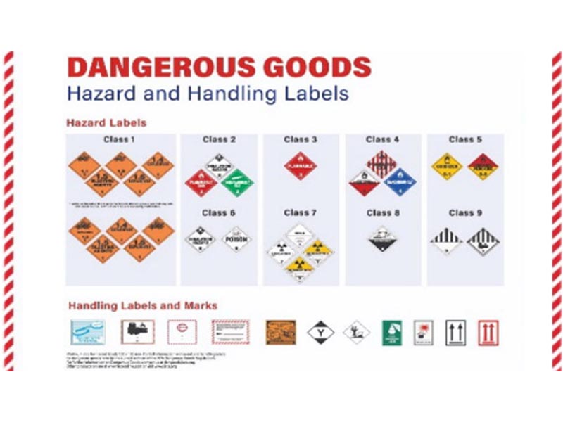 BGL Cargo | BGL is recognized as Dangerous Goods (DG) Agent in the UAE ...